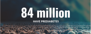 Prediabetes statistics