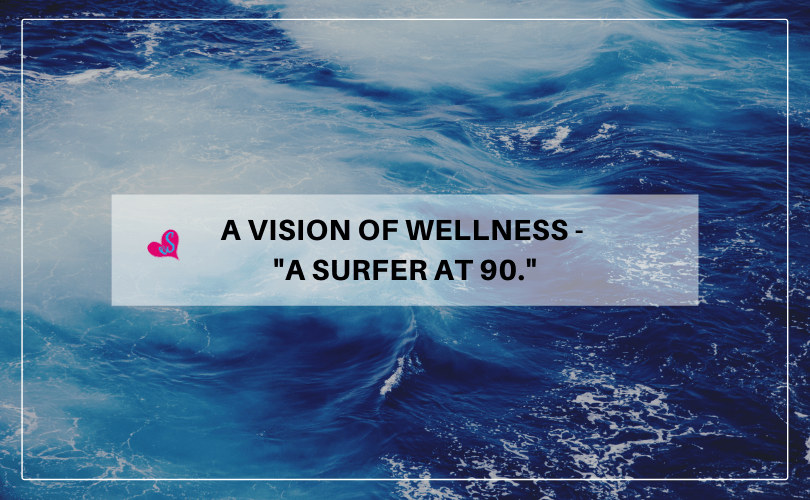 vision of wellness