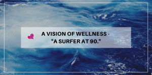 Vision of wellness