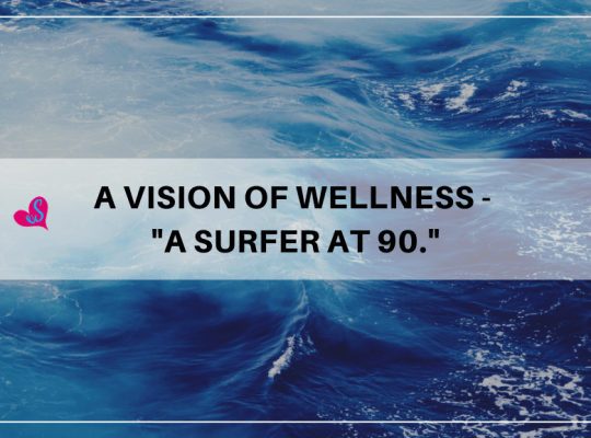 Vision of wellness